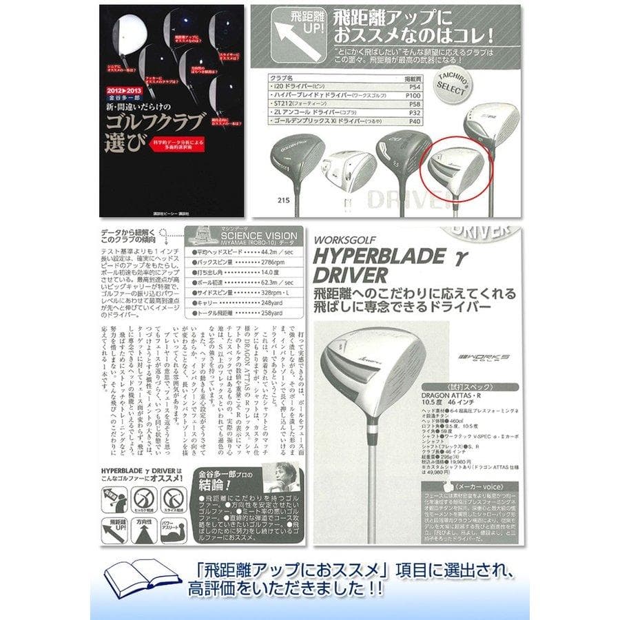 新品！【ヘッド単体】送料無料♪最高の飛び　ハイパーブレードガンマ　適合