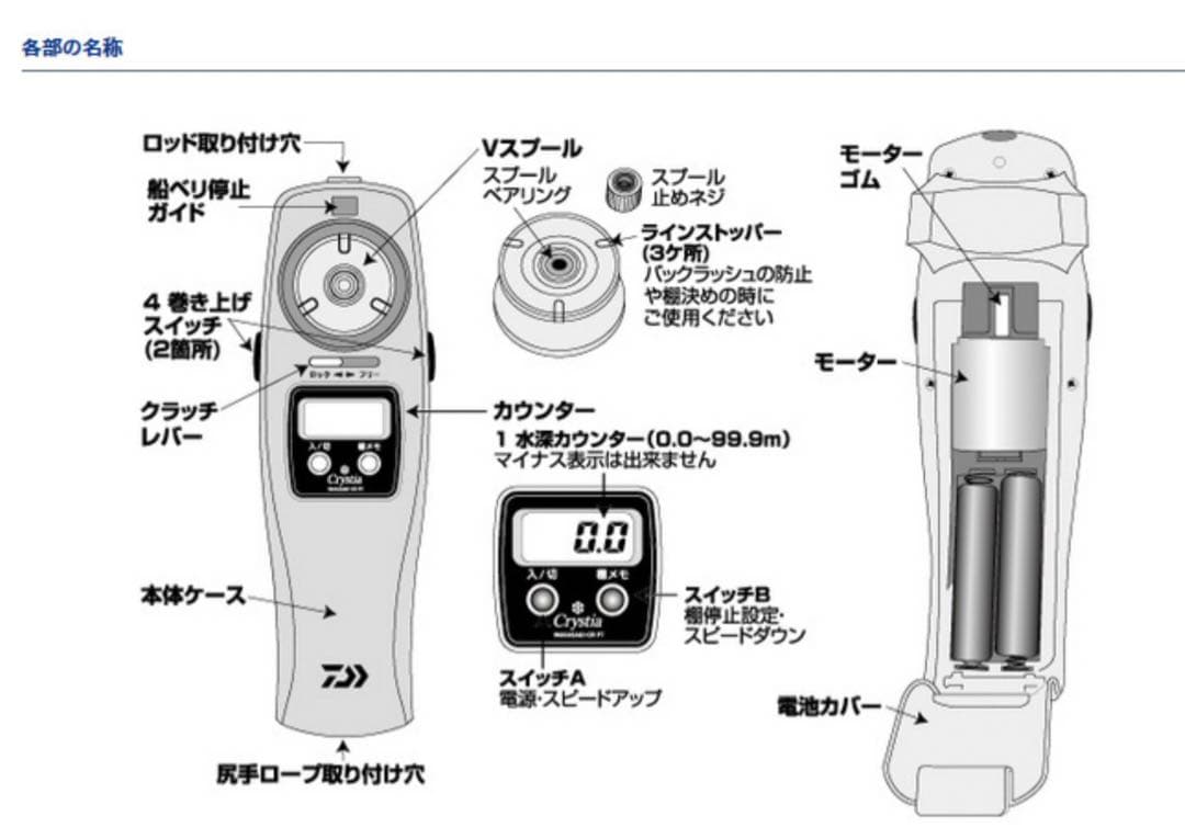 ダイワ クリスティアワカサギ電動リール　CR PT