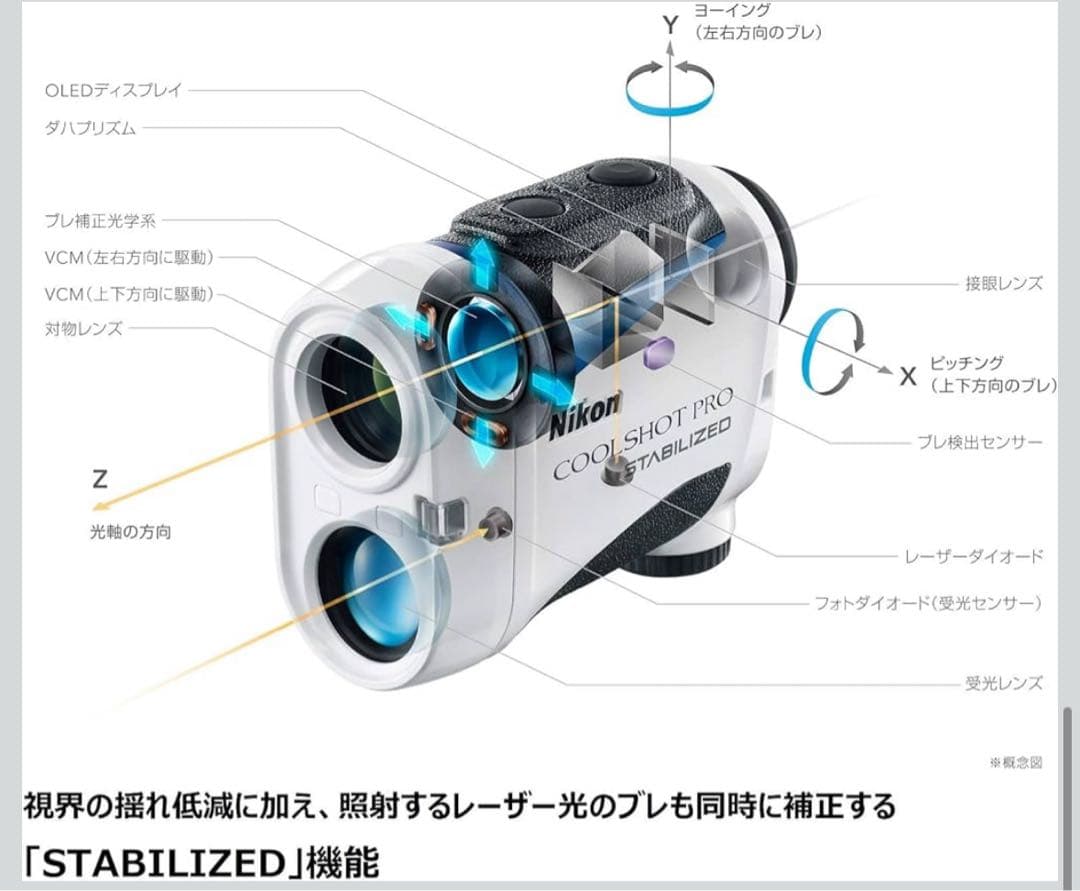 Nikon COOLSHOT PRO ゴルフ用距離計スタビライザー 電池2つ付き