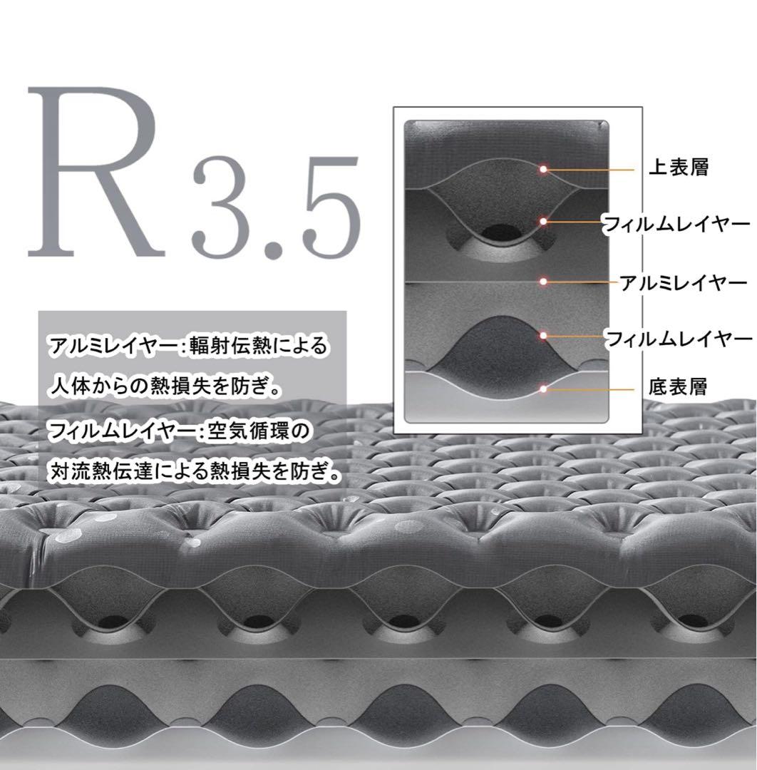 Naturehike R値3.5 M キャンプ エアーマット 空気入れ袋付き