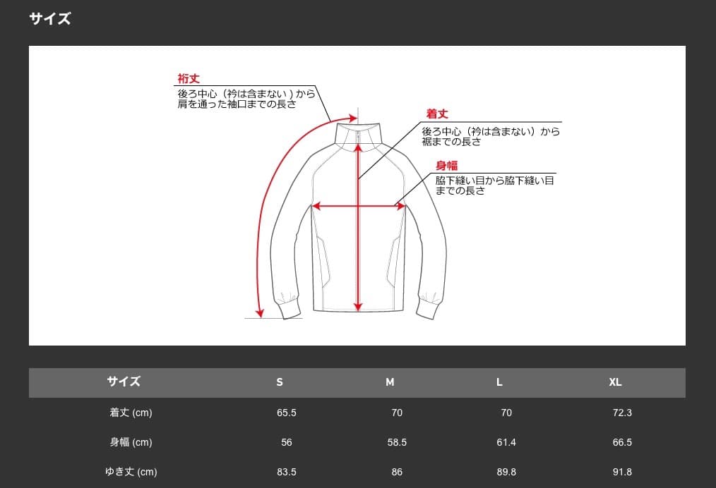 テーラーメイド レッドブル 限定コラボパーカー Lファイナルラップフーディ