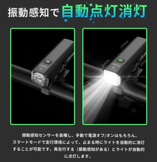 新品未開封【TOWILD】1600ルーメン　リモコン付　高機能自転車ヘッドライト