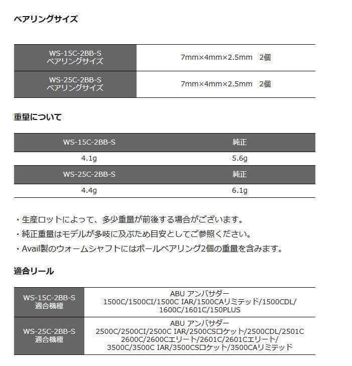 アルミウォームシャフトS　WS-25C-2BB-S　アブ2500C