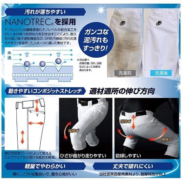 未使用　野球　アシックス　練習　パンツ　O