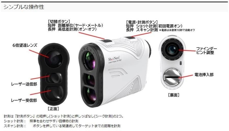 Shot Navi(ショットナビ) LaserSniper X1 Fit2