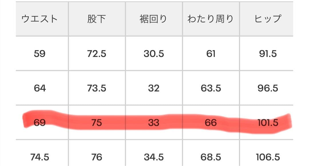 アンダーアーマー　サーマルジャケット、パンツ　上下セット