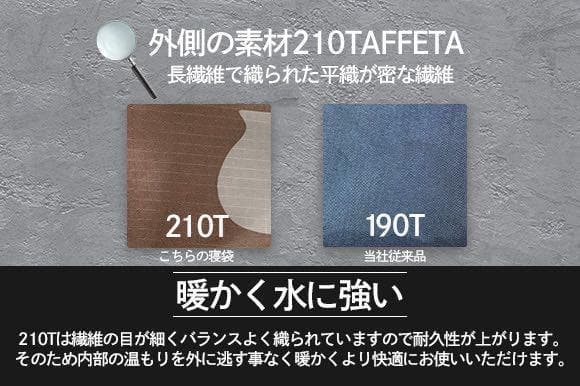 2個 寝袋 迷彩 210T シュラフ -15℃ 防災 車中泊 黒 キャンプ