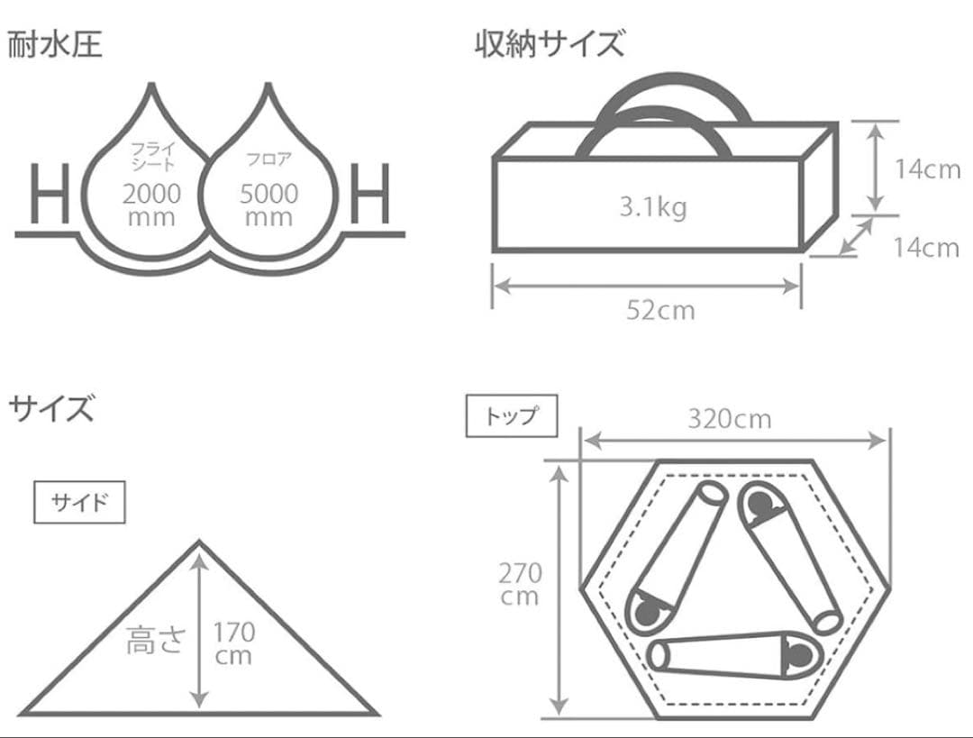 DOD4点セットワンポールテントS いつかのタープ インナーマットとんがりハット