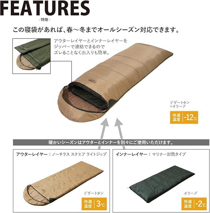 Snugpak BASECAMP SLEEP SYSTEM寝袋 シュラフ