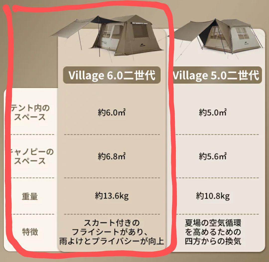 3/12まで限定価格☆Naturehikeワンタッチテント village6Ⅱ