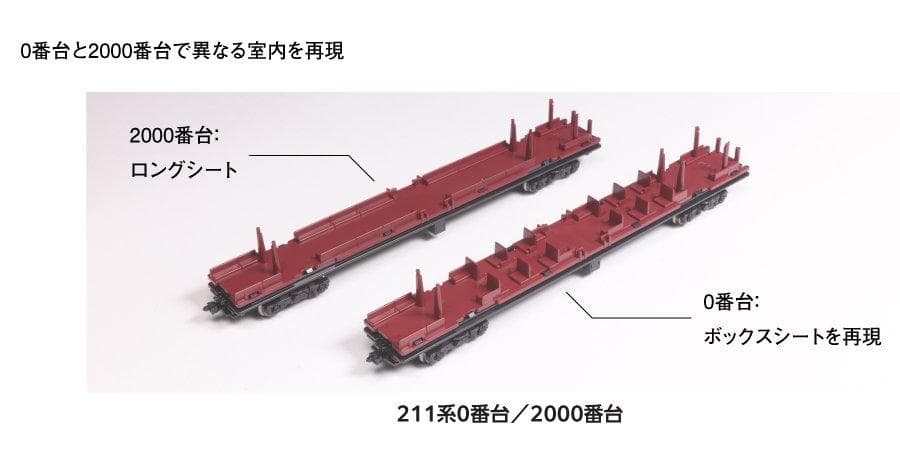 KATO 10-1850 211系0番台(国鉄仕様)15両セット 特別企画品