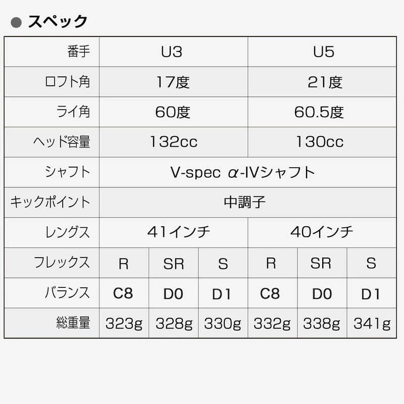 単品！高反発加工【新品】マキシマックスブラックⅡ UT　 USTマミヤ仕様