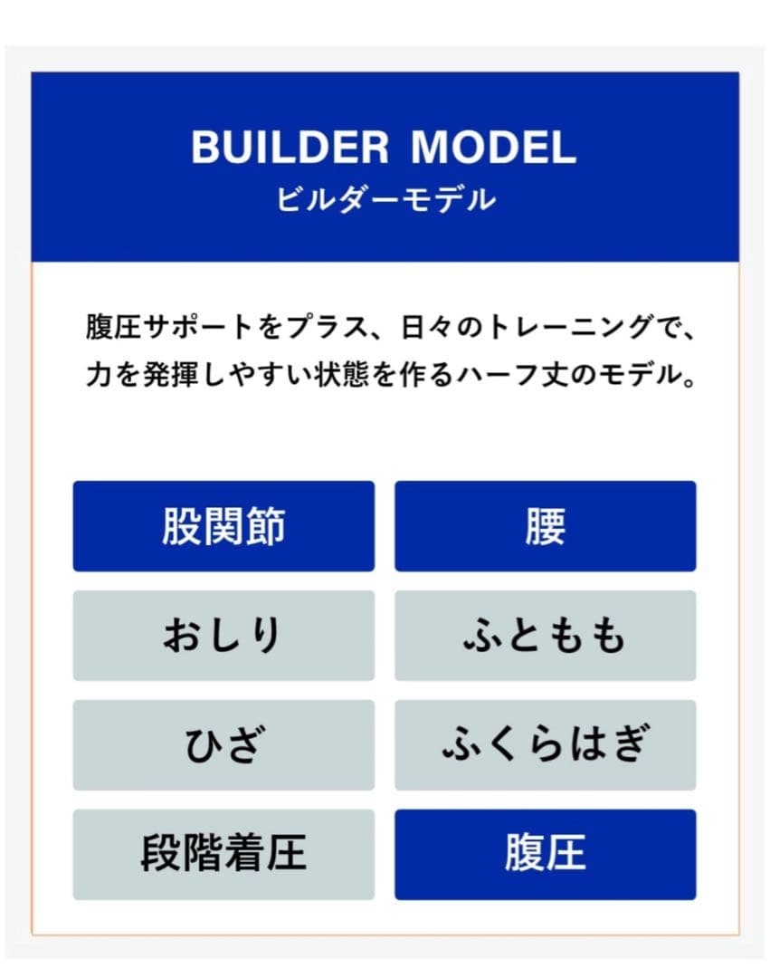CW-X レディース スポーツタイツ 【BUILDER MODEL】