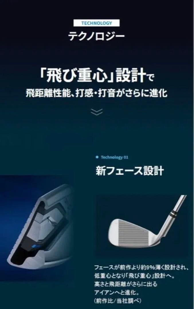 PING G440（New MCI 80R）アイアンセット5本