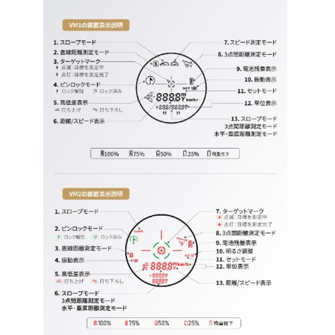 SILLAIDゴルフ レーザー距離測定器 VM2
