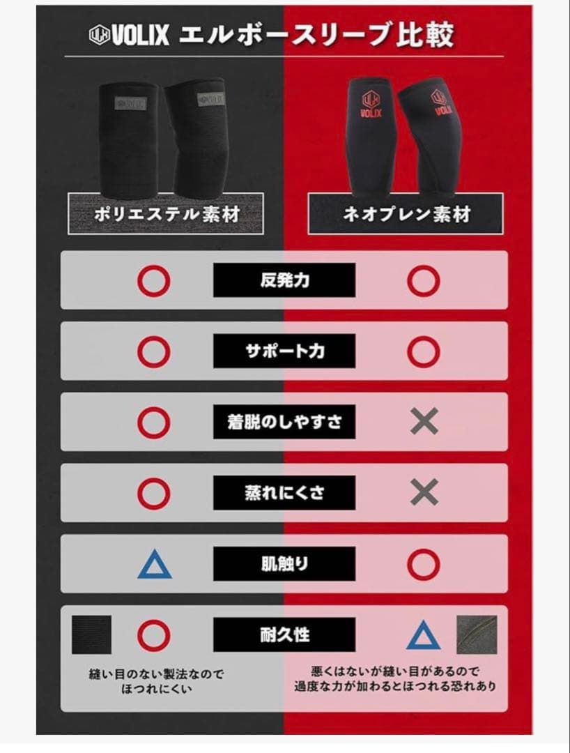 VOLIX エルボースリーブ NEO ブラック