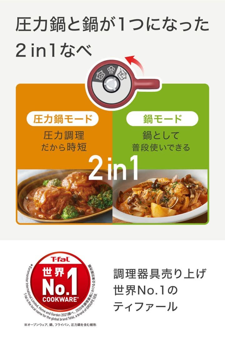 T-fal 圧力鍋 クリプソミニット デュオ 2〜4人用