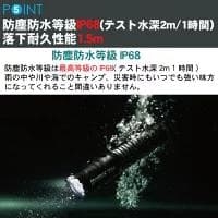 SPERAS E21 2000LM充電式 ハンディライトWUBENカスタム