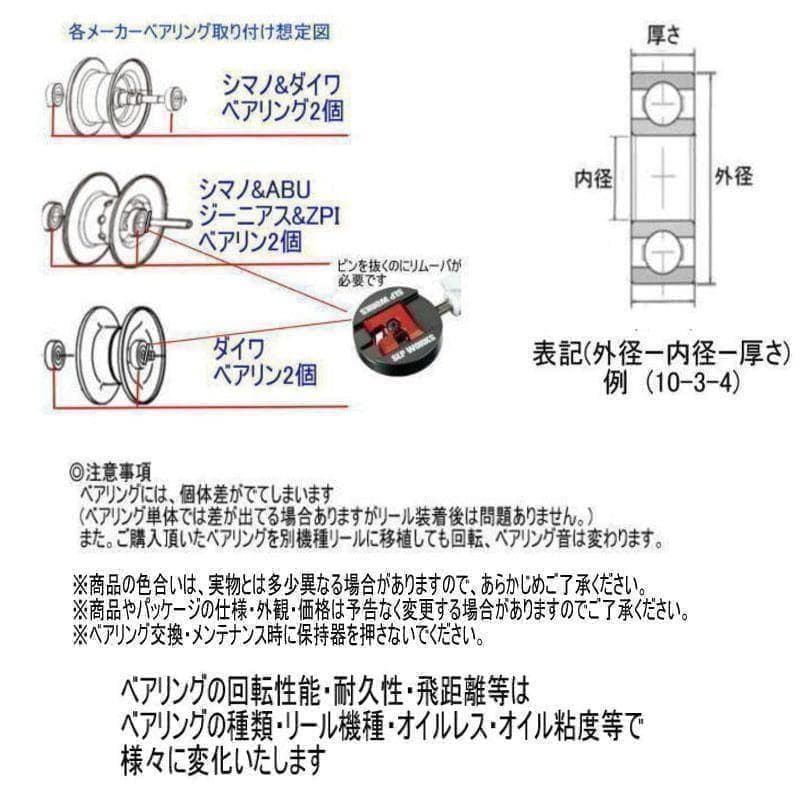 25 IM Z TW スプー用ベアリング【セラミックボールベアリングRツイン】