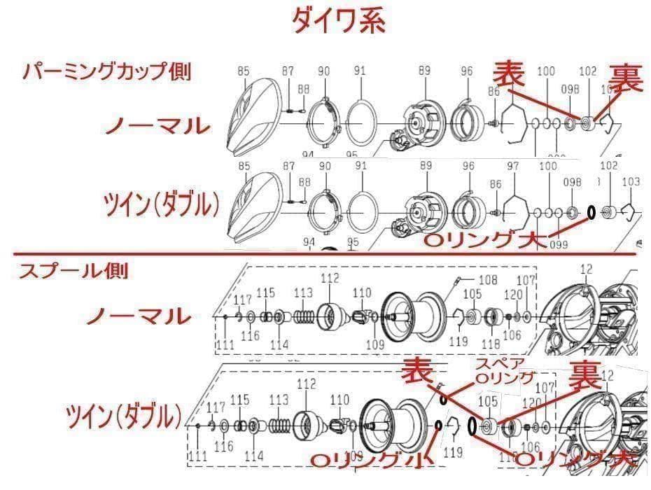 25 IM Z TW スプー用ベアリング【セラミックボールベアリングRツイン】