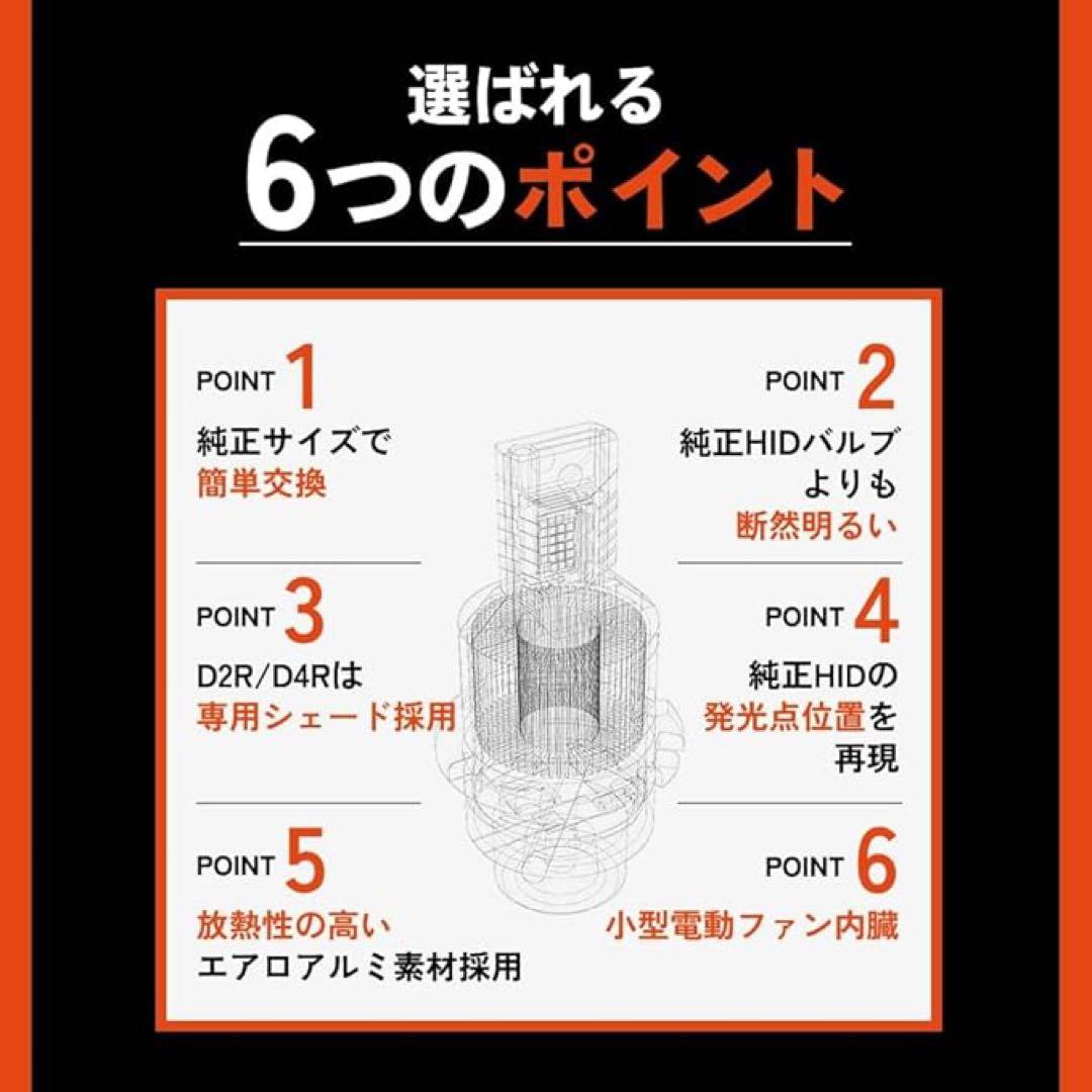 HID屋 D4S 19300cd(カンデラ) LED ヘッドライト 配線レス