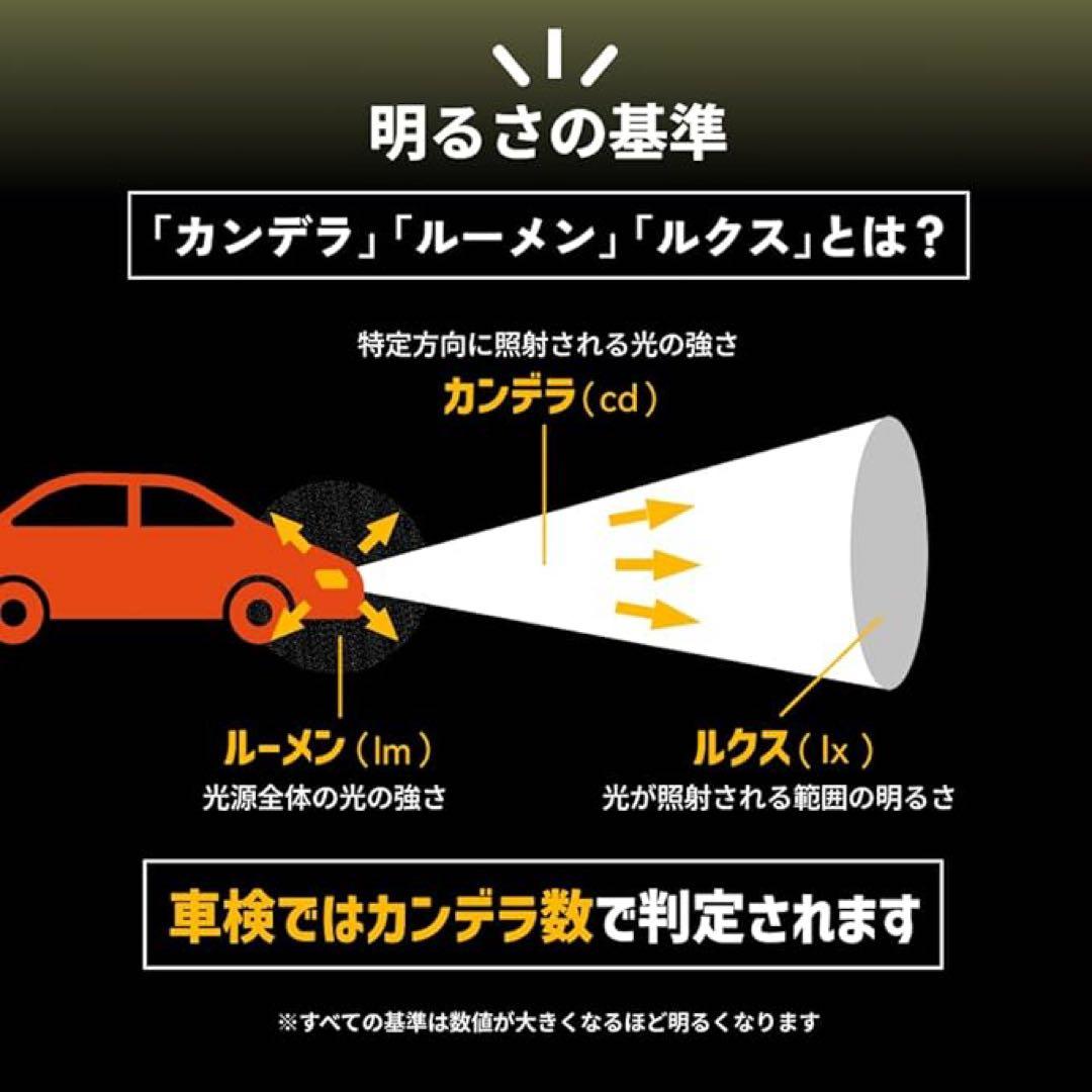 HID屋 D4S 19300cd(カンデラ) LED ヘッドライト 配線レス