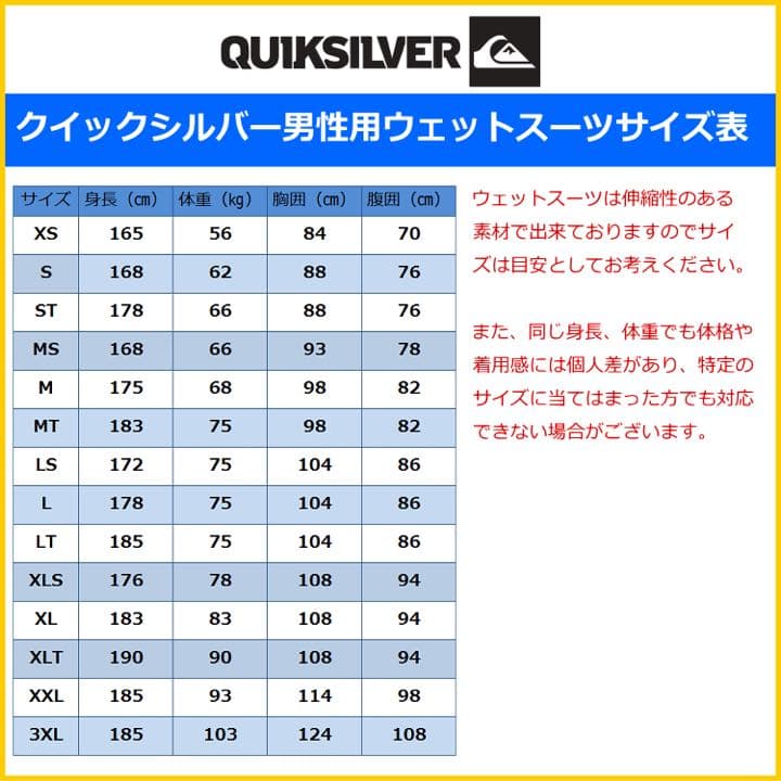 ウェットスーツ クイックシルバー 未使用