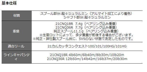 色事前問い合わせ　 21CNQ36R　シャンパン　24カルカッタコンクエスト