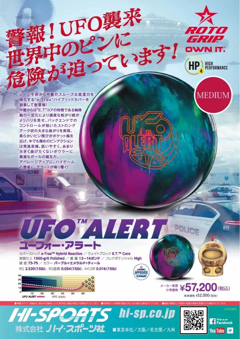 送料込み【新品】ユーフォー・アラート　ロトグリップ　15ポンド3オンス 1