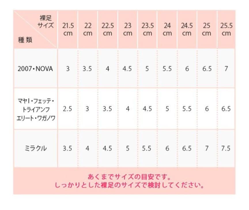 Grishko グリシコトウシューズ マヤ1（S-PRO) 4XXX