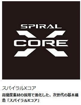 ベイトリール用