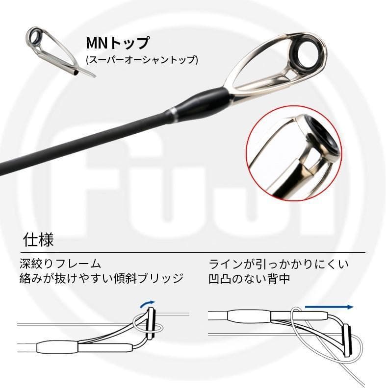 ベイトリール用