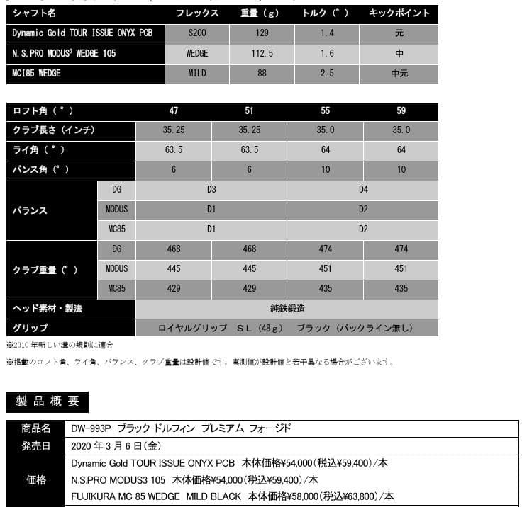 MC85 WEDGE MILD 35インチ SEVG-V2付