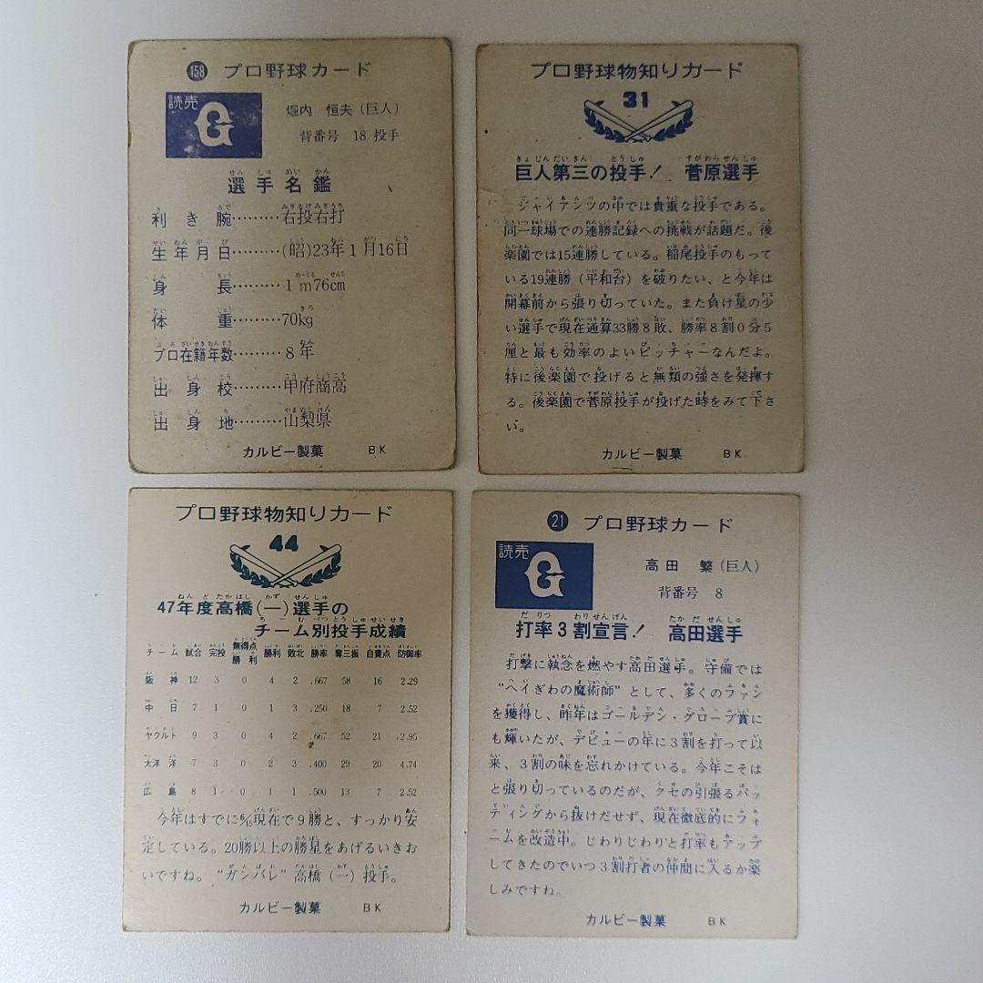 プロ野球カード1973年度版読売ジャイアンツ
