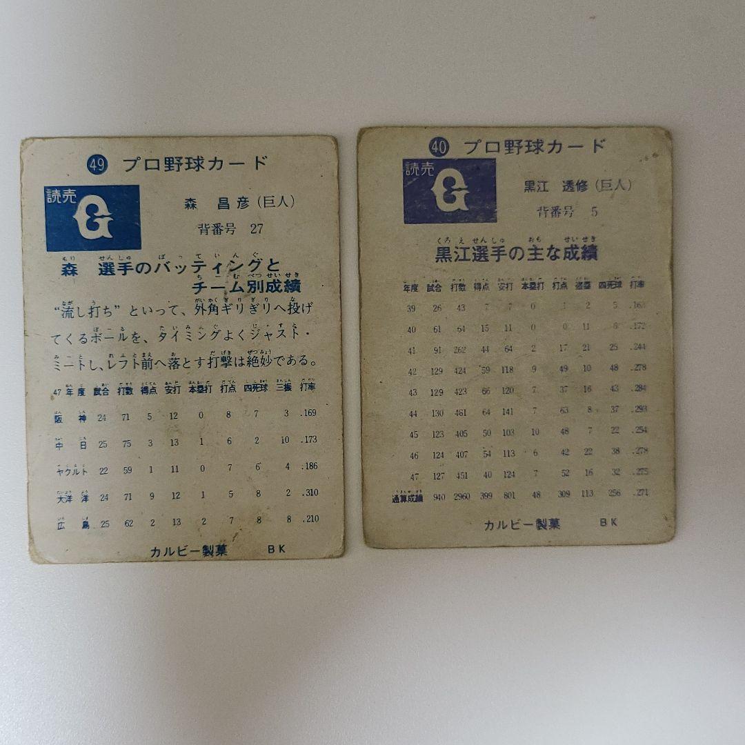 プロ野球カード1973年度版読売ジャイアンツ