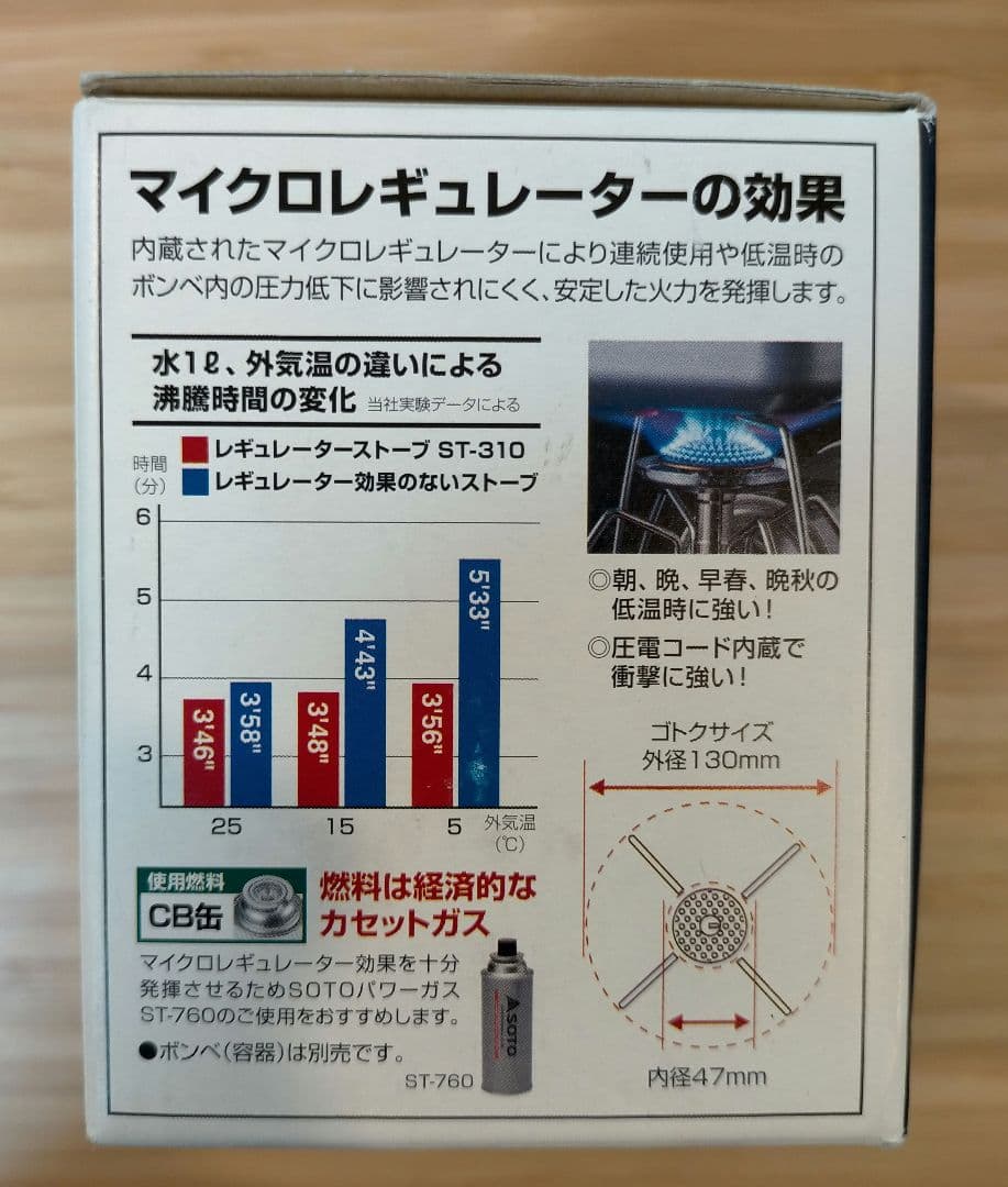 未使用】SOTO 新富士バーナー レギュレーターストーブ ST-310