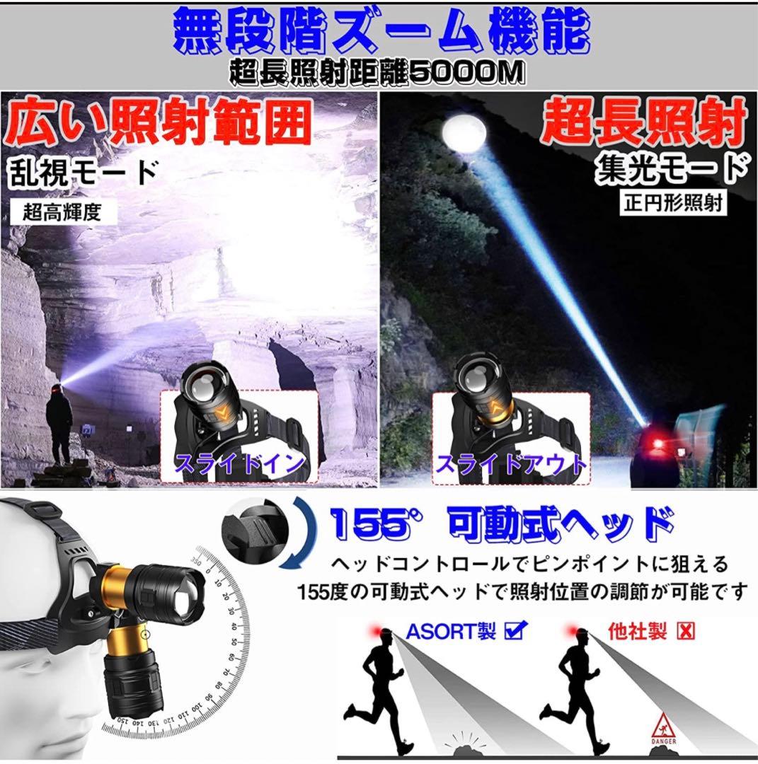 ヘッドライト USB 充電式 ledヘッドランプ 超高輝度5500000ルーメン