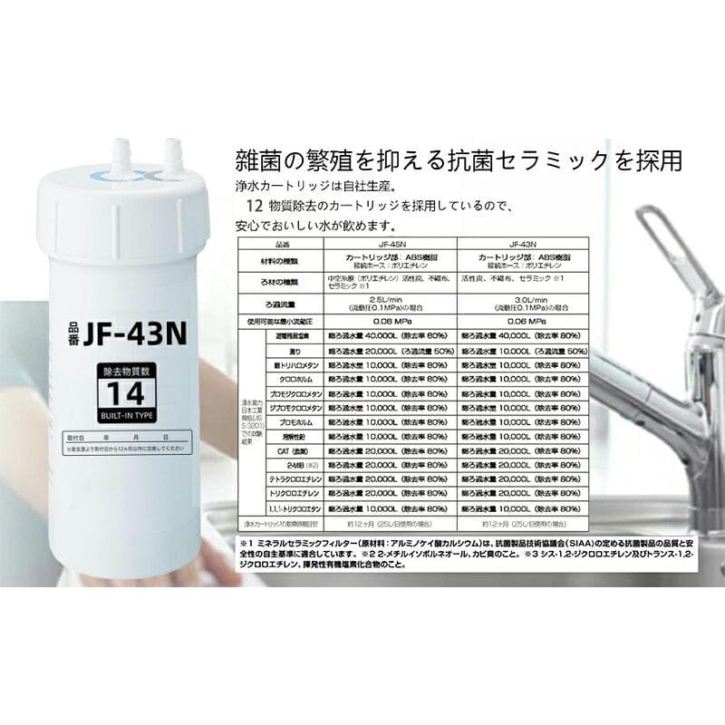 キッチンタッチレス水栓交換用カートリッジJF43N 互換・内蔵型・12 物質除去