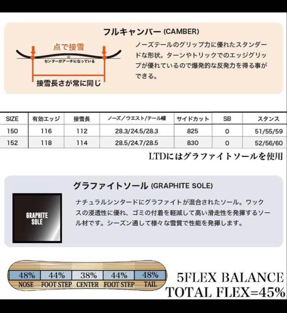 専用RICE28 RT7 スノーボード150cmリミテッド2022モデル