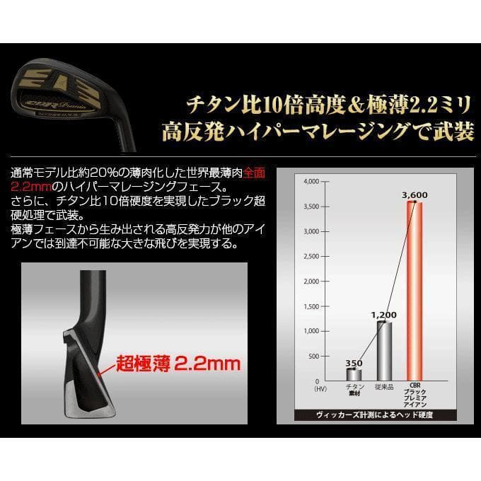 新品 CBRブラックプレミア 高反発アイアン ヘッドのみ 6個セット