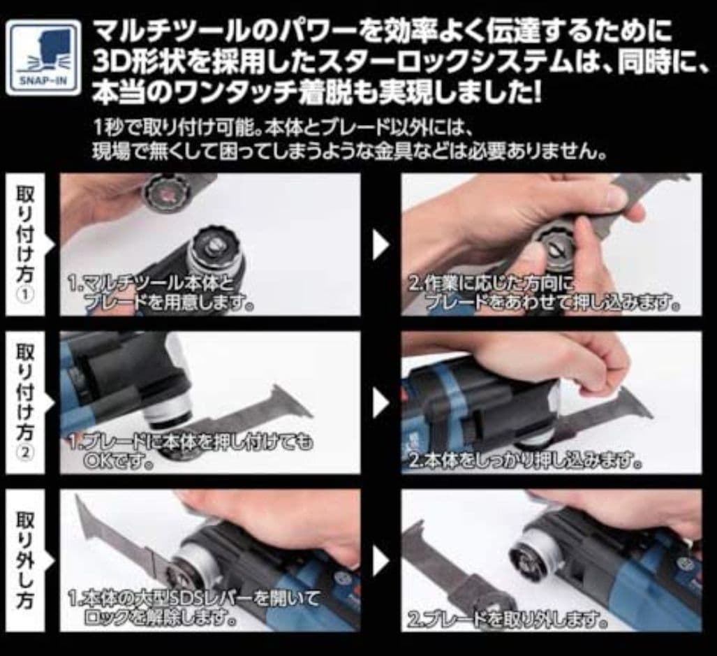 メンテナンス BOSCH multi-cutter