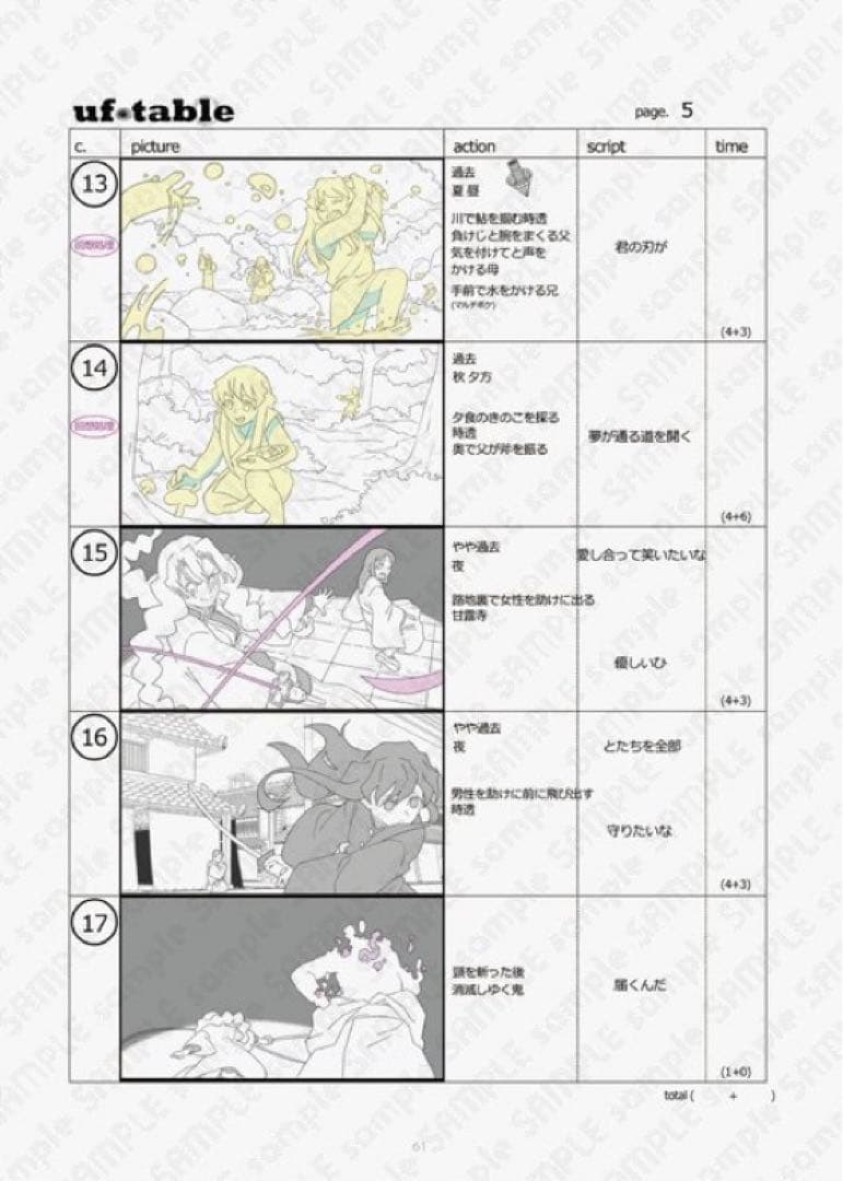 鬼滅の刃 刀鍛冶の里編 設定資料集 オープニング＆エンディングコンプリートブック