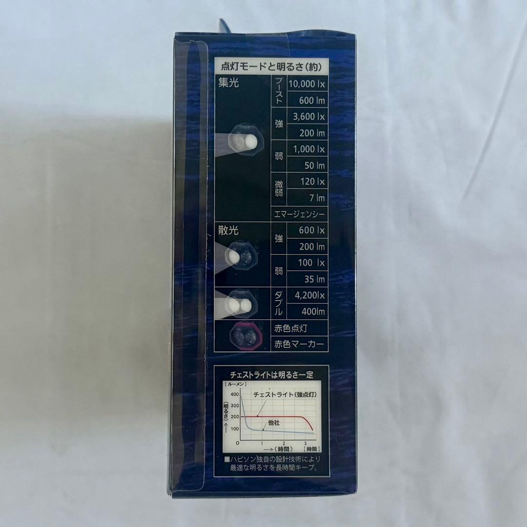 Hapysonチェストライト INTIRAY ピンクレッド YF−200B−Ｒ