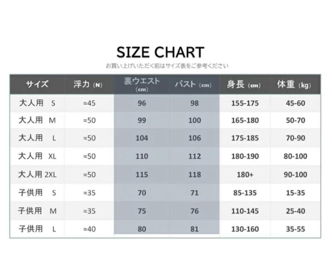 迷彩 大人用ライフジャケット M 2着セット売り