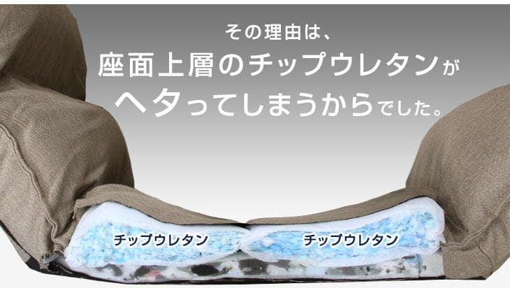 へたりにくい ポケットコイル ＆ オール低反発 座椅子