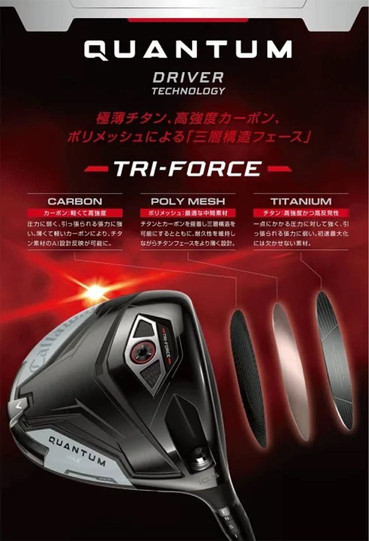 新品 キャロウェイ 日本正規品 クアンタム マックスD ドライバー R