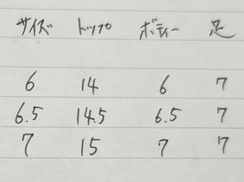 へら浮きmai小林茂様オーダー専用ページ