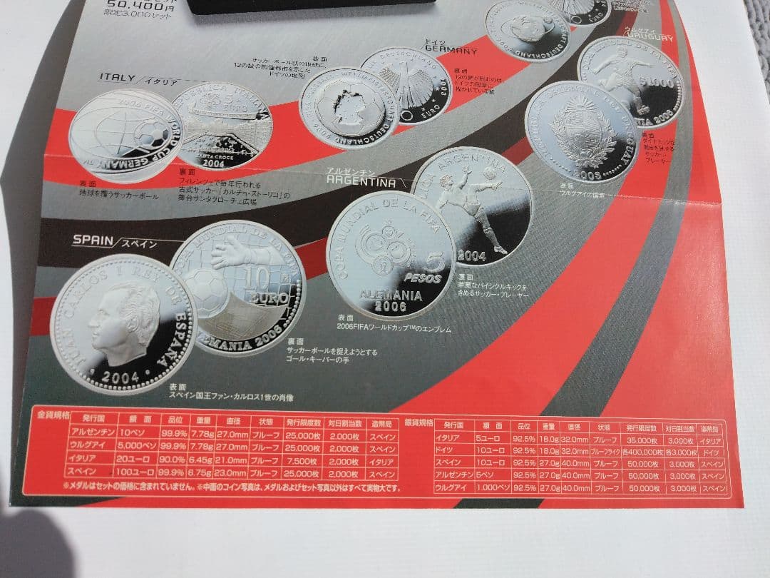 FIFA ワールドカップ ドイツ 2006 記念銀貨 6枚セット プルーフ銀貨