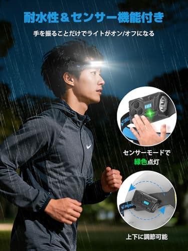 Smiling Shark ヘッドライト TS-2 【新登場・超高輝度COBラA