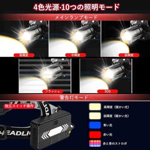 LED ヘッドライト USB充電式【2025新登場·10モード ディジタル電気p